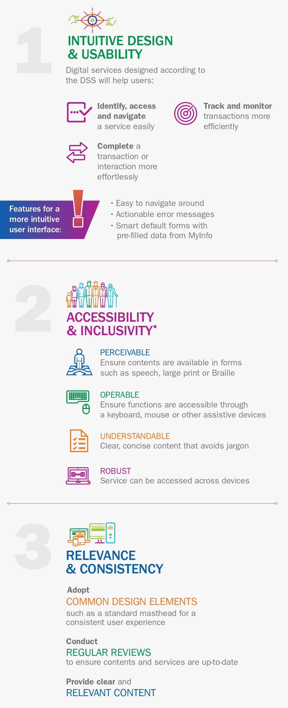 DSS 3 design principles